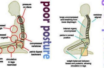 Peelorange Wooden Meditation Yoga Bench – St &hellip;