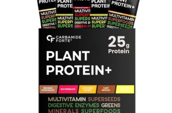 Carbamide Forte Plant Protein Powder – Plant &hellip;