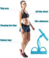 BHAVYATA™ Full Body Workout Gear for Strength, C &hellip;