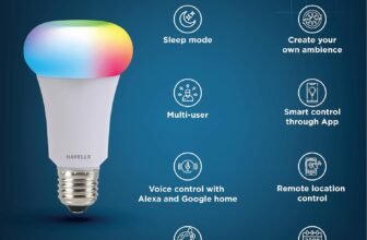 Havells Glamax Smart Bulb 9W Wifi enabled (RGB and &hellip;