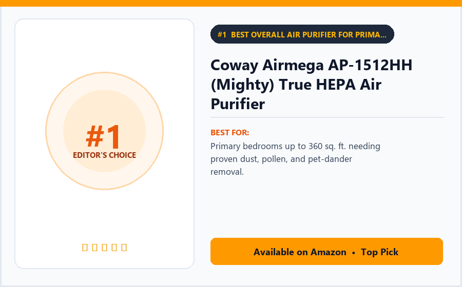 Coway Airmega AP-1512HH (Mighty) True HEPA Air Purifier - Best Overall Air Purifier for Primary Bedrooms (Best Resistance Bands for Home Workouts 2026)