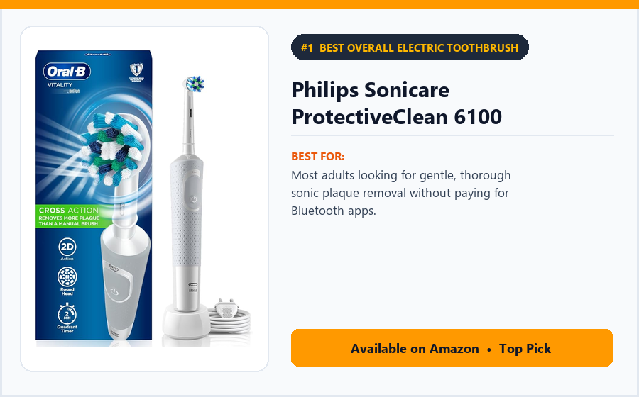 Philips Sonicare ProtectiveClean 6100 Philips Sonicare ProtectiveClean 6100 - Best Overall Electric Toothbrush (Best Electric Toothbrushes 2026)