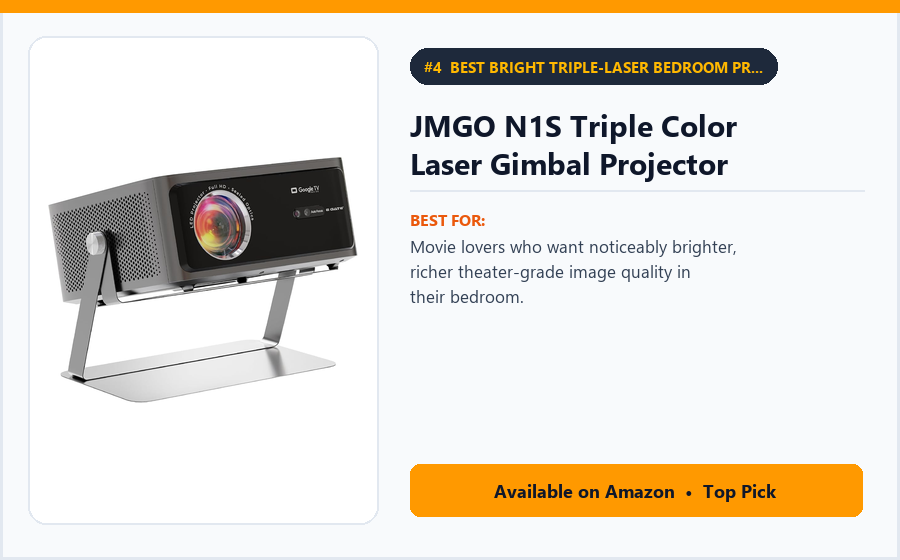 JMGO N1S Triple Color Laser Gimbal Projector - Best Bright Triple-Laser Bedroom Projector (Best Mini Projectors for Bedrooms 2026)