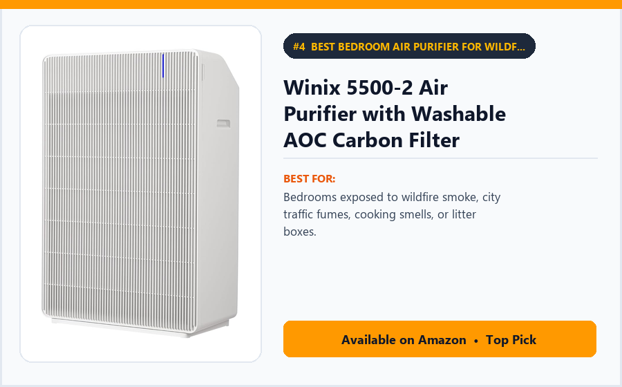 Winix 5500-2 Air Purifier with Washable AOC Carbon Filter - Best Bedroom Air Purifier for Wildfire Smoke & Odors (Best Resistance Bands for Home Workouts 2026)