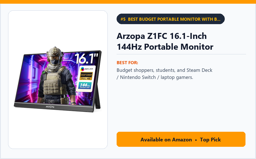 Arzopa Z1FC 16.1-Inch 144Hz Portable Monitor - Best Budget Portable Monitor with Built-In Kickstand & 144Hz (Best Portable Monitors for Laptops 2026)