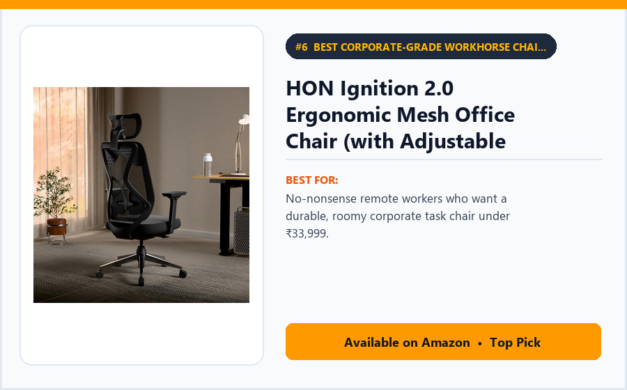 HON Ignition 2.0 Ergonomic Mesh Office Chair (with Adjustable Lumbar) - Best Corporate-Grade Workhorse Chair for Home Offices (Best Ergonomic Office Chairs 2026)