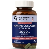 Carbamide Forte Marine Collagen Supplements For Sk &hellip;