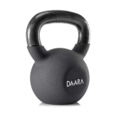 DAARA Neoprene Coated CAST Iron Kettlebells (2KG t &hellip;