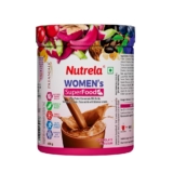 Nutrela Women Superfoods Protein Powder – 40 &hellip;